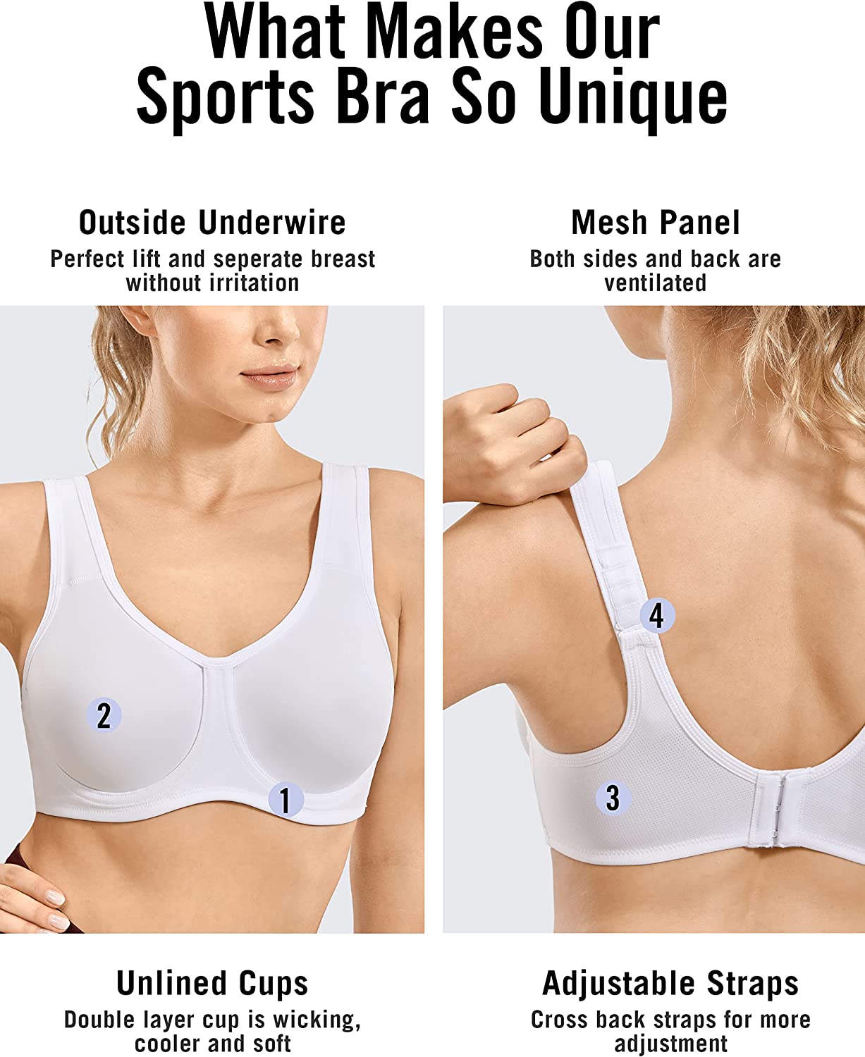 Syrokan - High-Impact Racerback Sports Bra