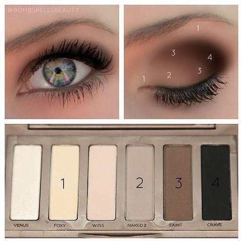 7 New Ways to Use Your Cult Classic Naked Palettes